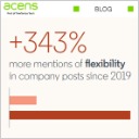 343 por ciento mas menciones flexibilidad posts linkedin