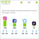 77 por ciento jovenes usa instagram ecommerce